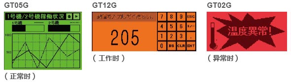 采用3色LED背景燈，設(shè)備的狀態(tài)一目了然