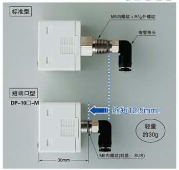 短端口型重量輕、省空間