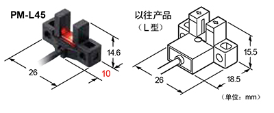 小巧緊湊