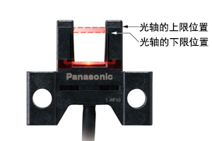 根據(jù)投光、受光標(biāo)記輕松調(diào)整